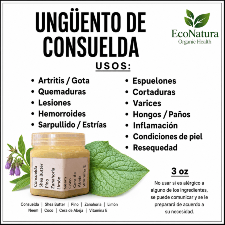 Ungüento de consuelda EcoNatura